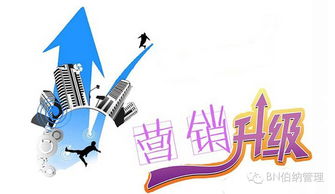 2018年投資酒店 管理十問與應(yīng)對之策